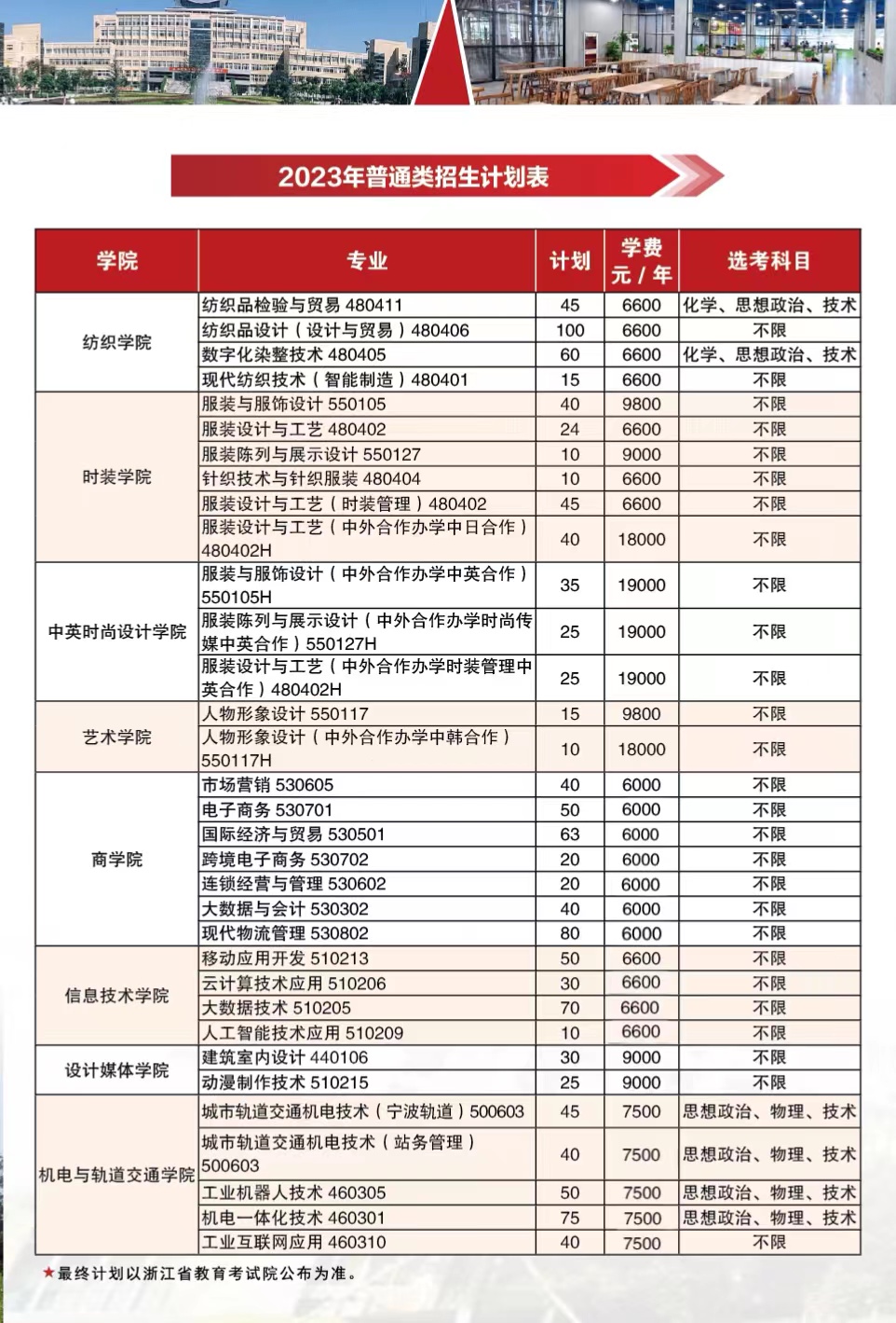 浙江纺织服装职业技术学院2023年浙江省普通类招生计划